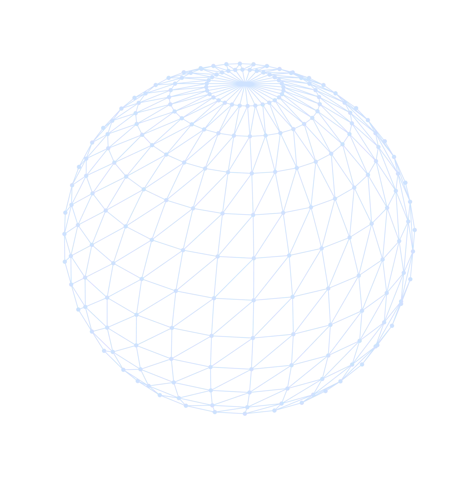 globe image